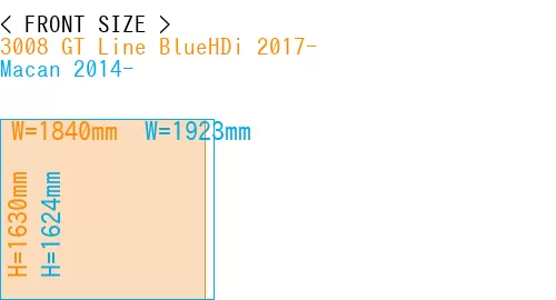 #3008 GT Line BlueHDi 2017- + Macan 2014-
